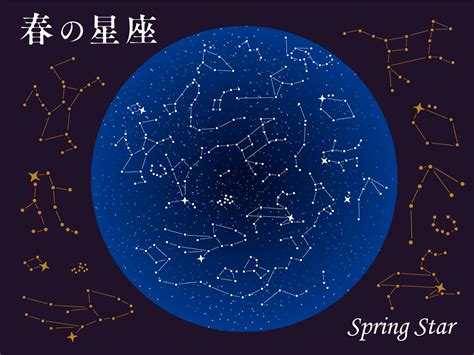 北斗七星 季節|春の星空観察は北斗七星から、春の大曲線・春。